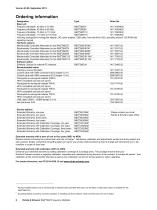 R&S®SMZ Frequency Multiplier-6