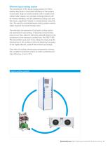 R&S®THR9 Liquid-Cooled FM Transmitter Family-11