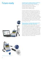 R&S®TS-EMF EMF Measurement System-8