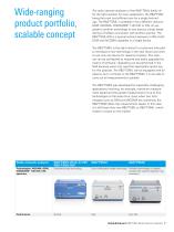 R&S®TSMx Radio Network Analyzers Powerful scanner family for mobile applications-7