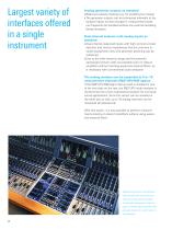 R&S®UPV Audio Analyzer-8