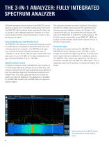 R&S®ZNL vector network analyzer-6