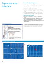 R&S®ZVB Vector Network Analyzers-6