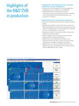 R&S®ZVB Vector Network Analyzers-9