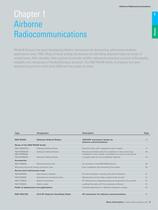 Secure communication Catalog-10