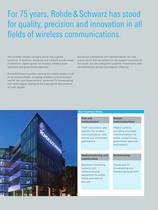 Secure communication Catalog-3