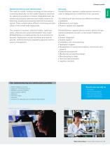 Secure Communications 2013/2014 (CD-ROM) Division 2 catalog --6