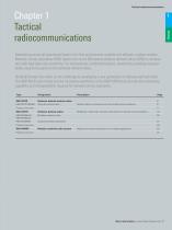 Secure Communications 2013/2014 (CD-ROM) Division 2 catalog --8