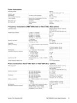 SMU200A Vector Signal Generator-15