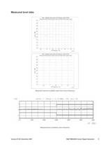 SMU200A Vector Signal Generator-9