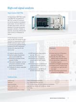 Spectrum Analyzers from Rohde & Schwarz-9