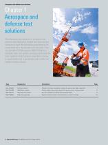 Test & Measurement Products (Print) Division 1 catalog-7
