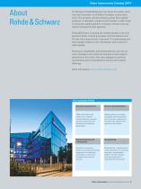 Value Instruments Catalog 2014 Test and Measurement-4