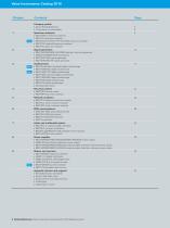 Value Instruments Catalog-3