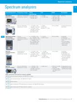 Value Instruments Catalog-6