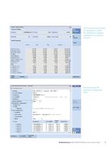 WiMAX Communication Tester-7