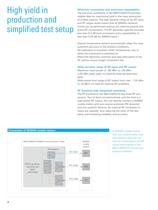 WiMAX Communication Tester-8