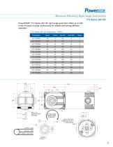 712 DC Series Gearmotor Guide - 4