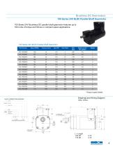 Brushless DC Guide-3
