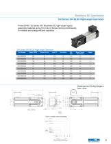 Brushless DC Guide-9