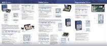 DRIVES AC & DC Variable Speed Drives - 2