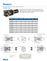 PMDC Product Line Catalog-12