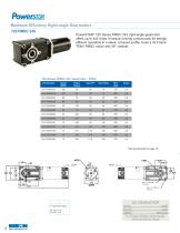 PMDC Product Line Catalog-4