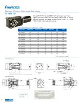 PMDC Product Line Catalog-8