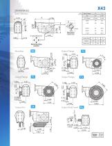 Powerstar X43 - 2