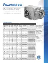 Powerstar X52 - 1