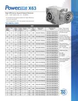 Powerstar X63-1