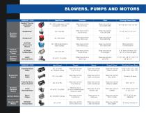 PRODUCT PORTFOLIO-2