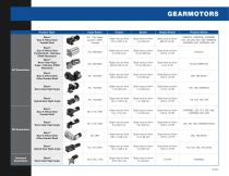 PRODUCT PORTFOLIO-3