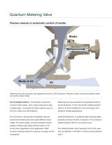 Contractor Products Catalog (Rev. G)-8