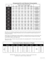 Metal-Jacketed, Tungsten Carbide-Lined CT Series (Rev. C)-2