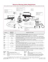 Operator Safety Equipment-8
