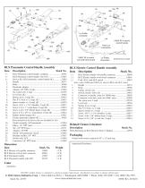 RLX Pneumatic & Electric Remote Control Handles-2
