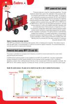 MPP powered Test Pump - 2