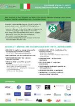 GRP Gratings for the Railway Sector-3