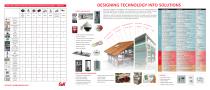 Building & Home Automation Flyer - 2