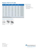Master-PUR H HT 250-2