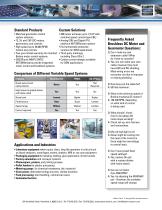 Brushless DC (EC) Gearmotors and Motors - 2