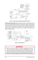 Brushless DC Motor Controls (IP-00) - 10