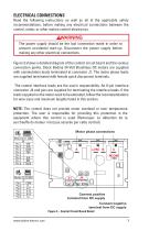 Brushless DC Motor Controls (IP-00) - 7