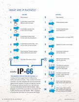 Gearmotors Designed for Demanding Applications-2