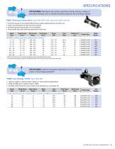 Gearmotors Designed for Demanding Applications-5
