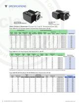Gearmotors for Hazardous Locations-4