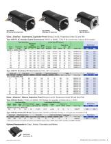 Gearmotors for Hazardous Locations-5