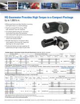 HG Gearmotor Provides High Torque in a Compact Package-1