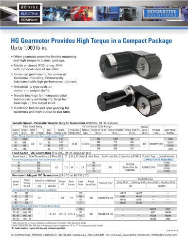 HG Gearmotor Provides High Torque in a Compact Package